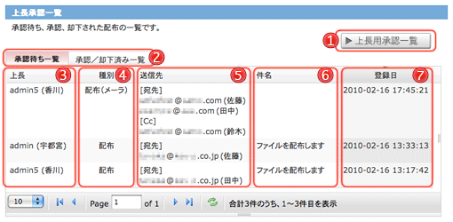 ユーザ用承認待ち一覧画面