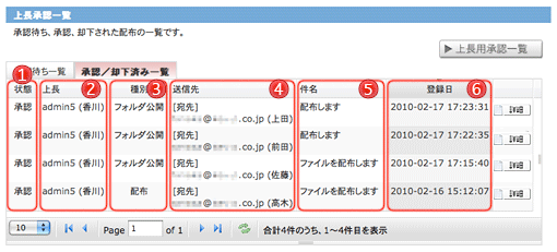 ユーザ用承認・却下済み一覧画面